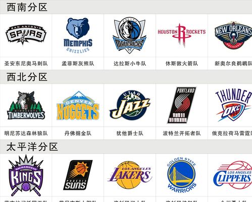 元的
